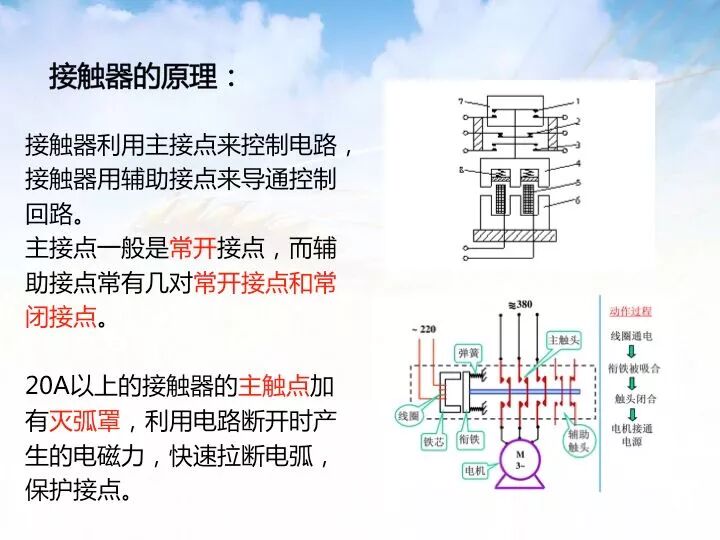 教你轻轻松松学看电气二次回路图，赶紧收藏！的图25