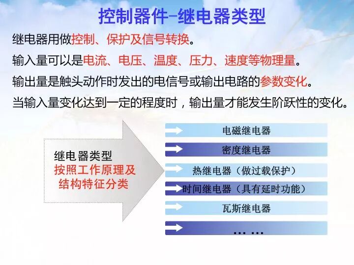 教你轻轻松松学看电气二次回路图，赶紧收藏！的图12