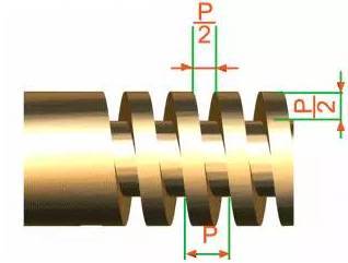 【专业知识】都工程师了，还是各种螺纹傻傻分不清？的图8