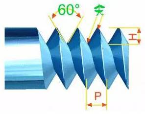 【专业知识】都工程师了，还是各种螺纹傻傻分不清？的图4