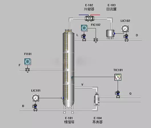 電滲析原理圖講解_電滲析設計_電滲析工程學
