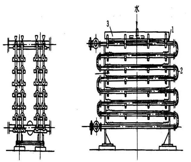 五分了解读换热器的图5