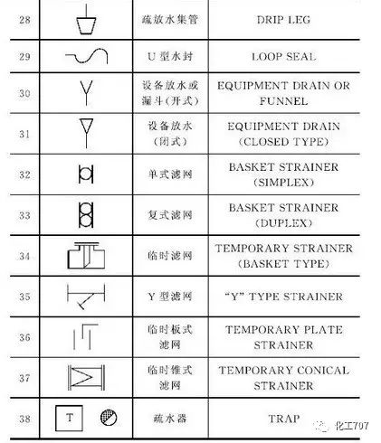 法兰减压阀