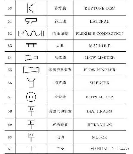 法兰减压阀