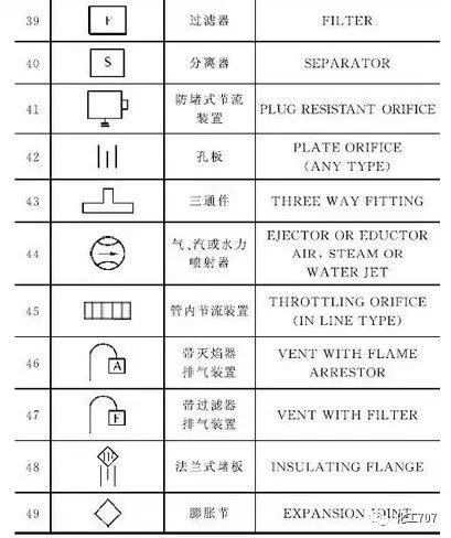 法蘭減壓閥
