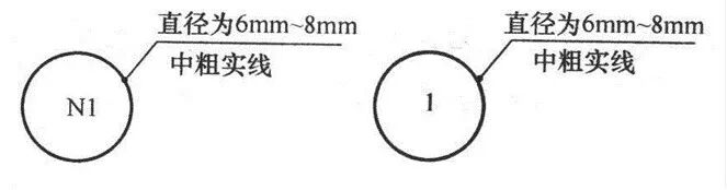 超全CAD图例符号画法大全，看过的都收藏了的图46