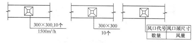 超全CAD图例符号画法大全，看过的都收藏了的图50