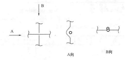 超全CAD图例符号画法大全，看过的都收藏了的图61