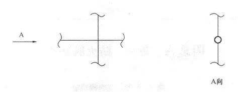 超全CAD图例符号画法大全，看过的都收藏了的图60
