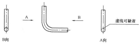 超全CAD图例符号画法大全，看过的都收藏了的图53