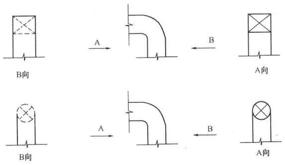 超全CAD图例符号画法大全，看过的都收藏了的图56
