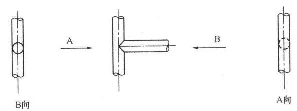 超全CAD图例符号画法大全，看过的都收藏了的图55