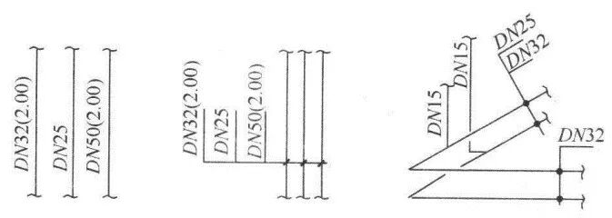 超全CAD图例符号画法大全，看过的都收藏了的图49
