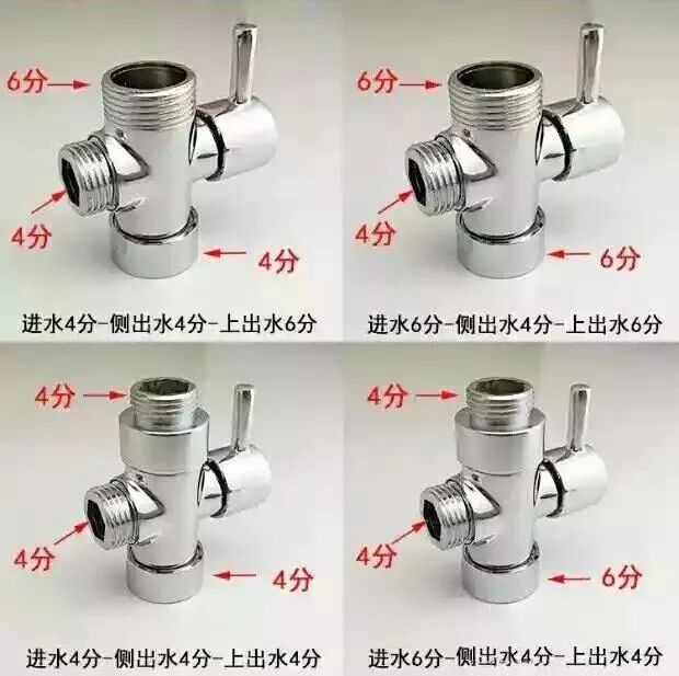 方形管规格表型号大全_闸阀型号规格大全_闸阀型号图片大全