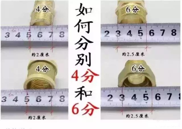 方形管规格表型号大全_闸阀型号图片大全_闸阀型号规格大全