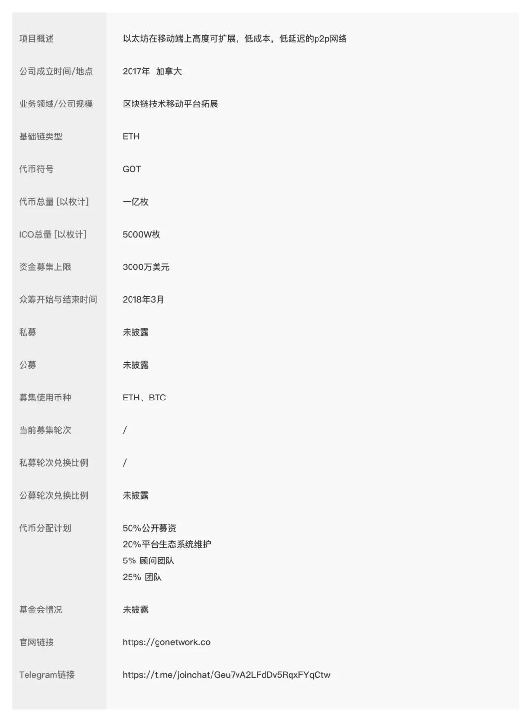 siteshilian.com 以太坊中文官网_以太坊中模拟多个节点_搭建以太坊节点