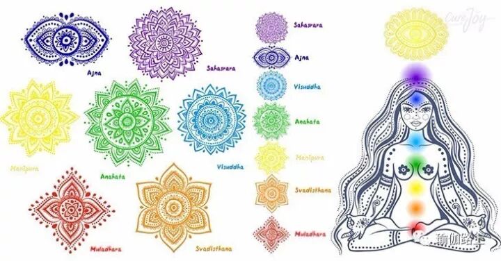 7个瑜伽体式 检验你的脉轮平衡 阳泉禅韵瑜伽 微信公众号文章阅读 Wemp