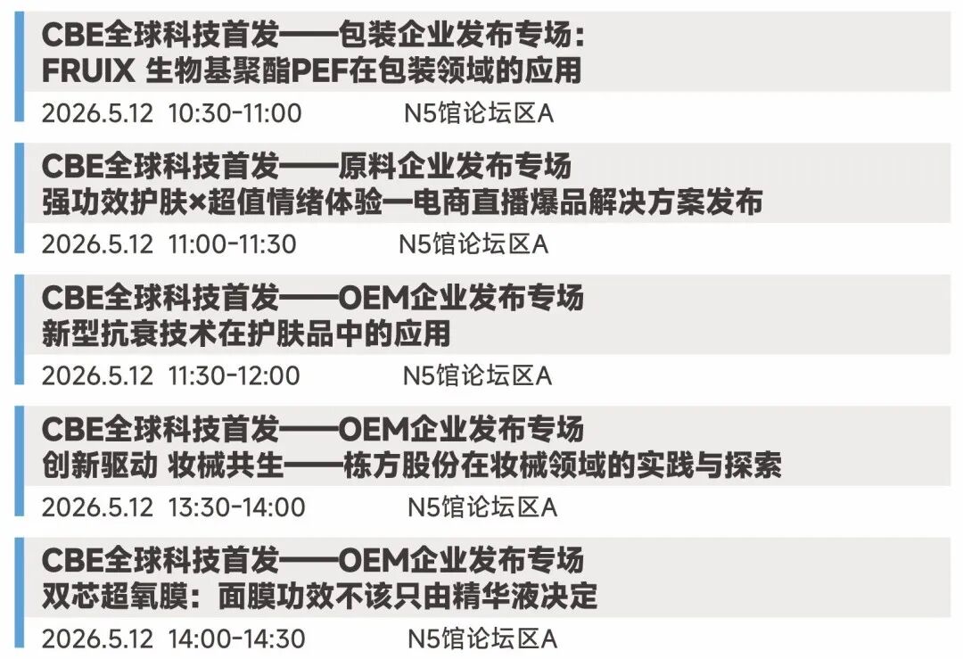 中国美容博览会
