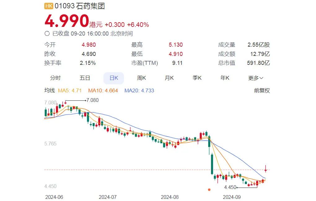 孔子手下马仔_孔子马夫_范马孔子