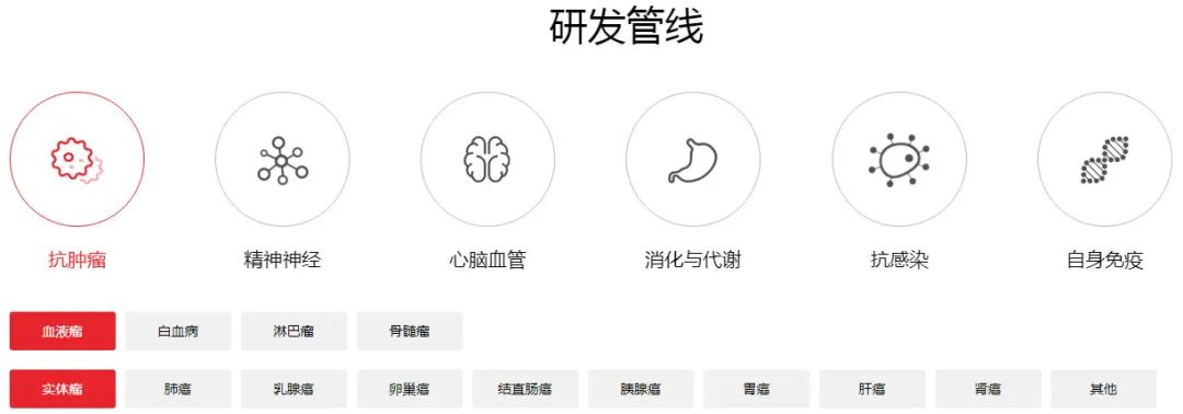 孔子马夫_孔子手下马仔_范马孔子