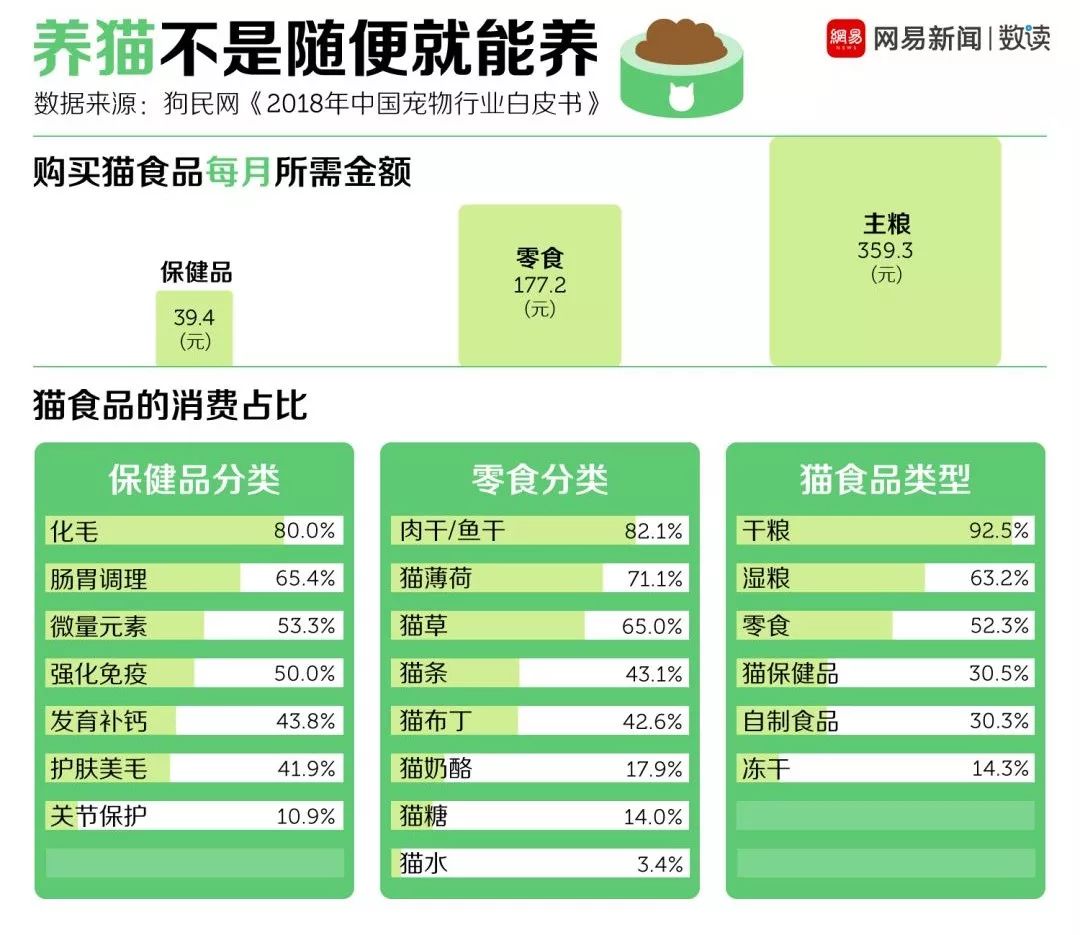 吸貓一時爽，一直吸貓一直爽 寵物 第8張