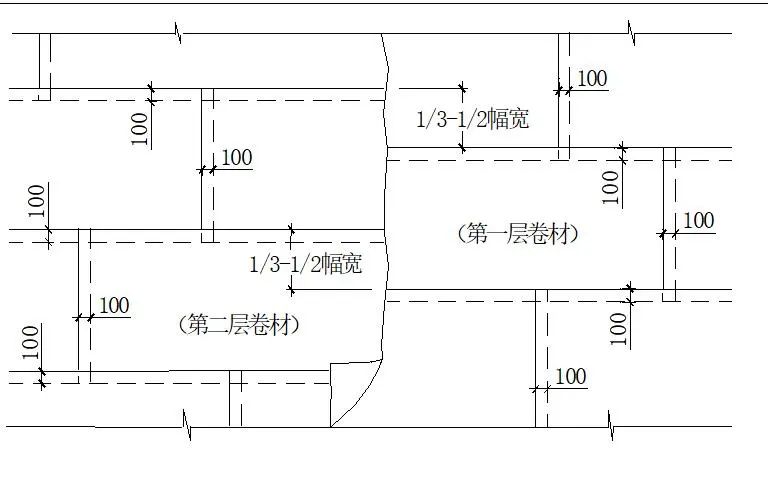 不同部位防水工程中,防水卷材搭接缝要求