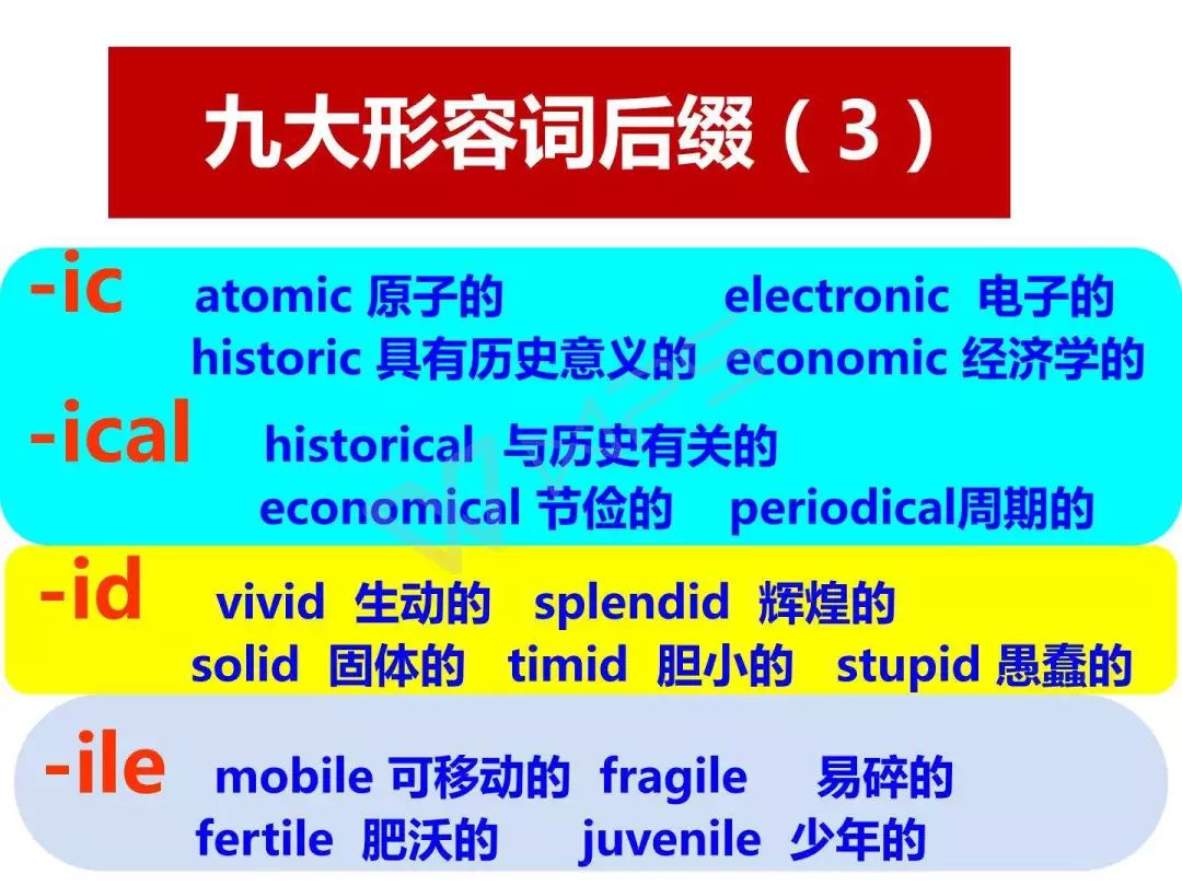 形容词后缀 独孤九剑 下沙英语哥口语咨询 微信公众号文章阅读 Wemp