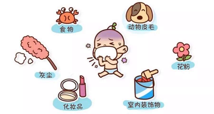 秋季宝宝过敏性鼻炎的危害及如何预防