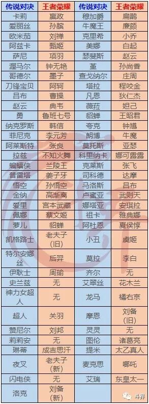 Tlc官网 血压值多少算低 血压突然偏低是怎么回事 要吃药吗