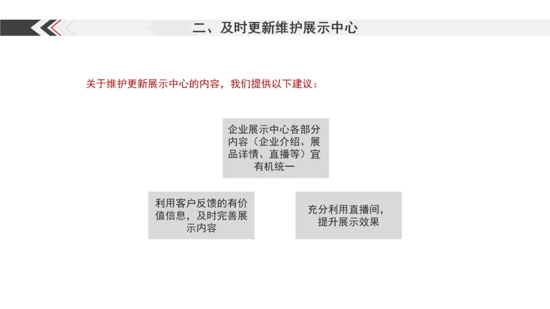 第128届广交会网上举办参展指引·之一(图39)