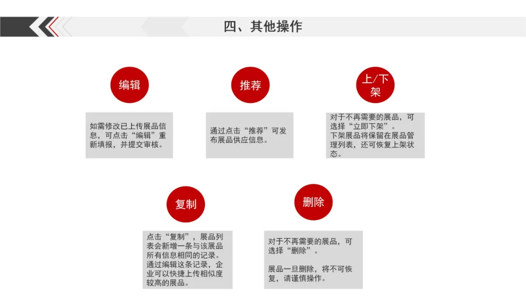 第128届广交会网上举办参展指引·之一(图35)