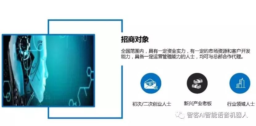 加盟電銷