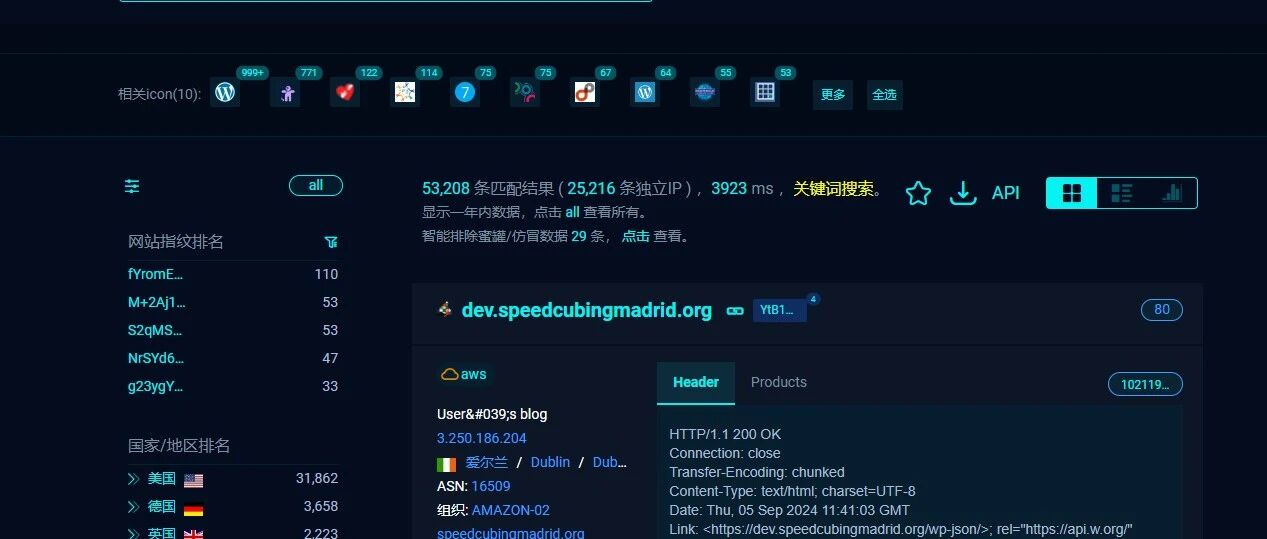 Example Image