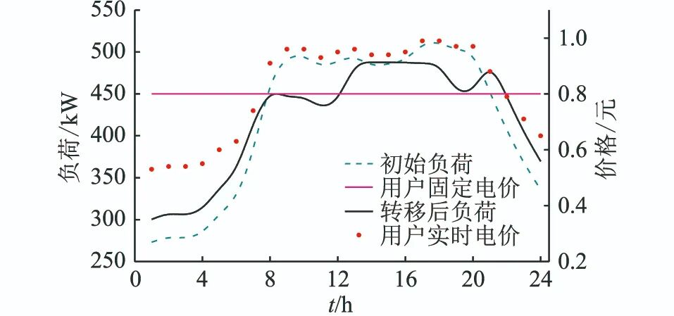 热平衡方程_热平衡方程计算公式_热平衡方程的应用怎么解