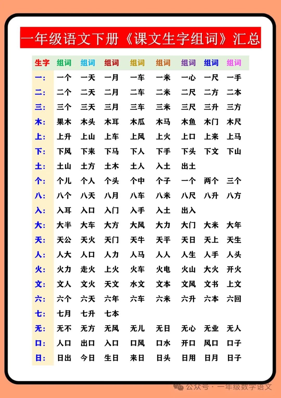 子开头的组词,2025最新部编一年级语文下册《课文生字组词》汇总，可下载给孩子预习！