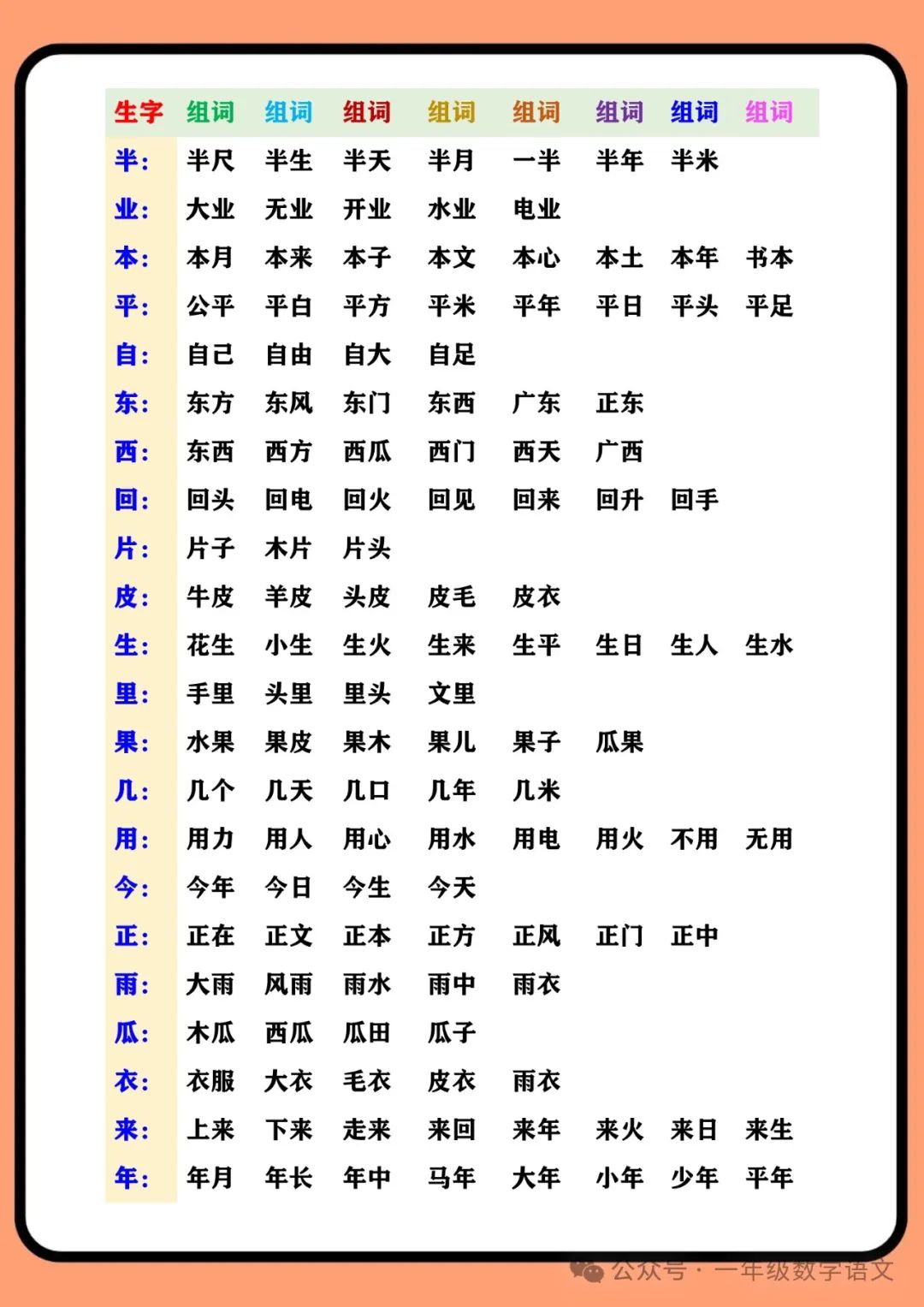 子开头的组词