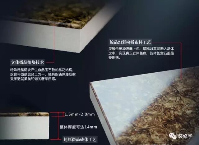 瓷砖跟瓷砖的区别_全瓷砖和半瓷砖有什么区别_瓷砖好坏区别