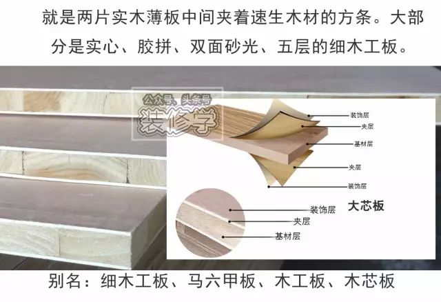 实木多层板生态板颗粒板_颗粒板生态板多层实木哪种好_多层实木板生态板颗粒木哪个好