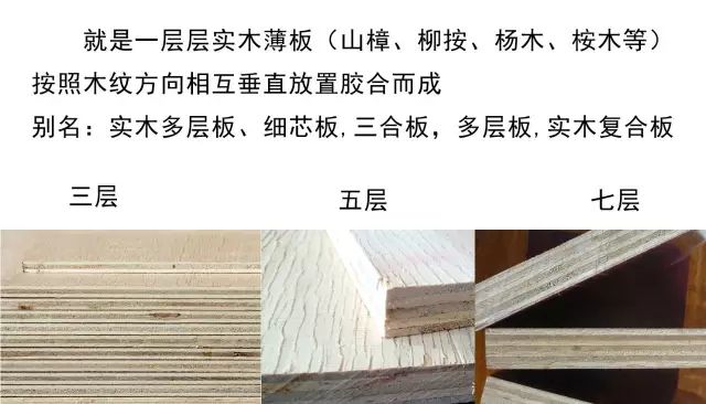 多层实木板生态板颗粒木哪个好_颗粒板生态板多层实木哪种好_实木多层板生态板颗粒板