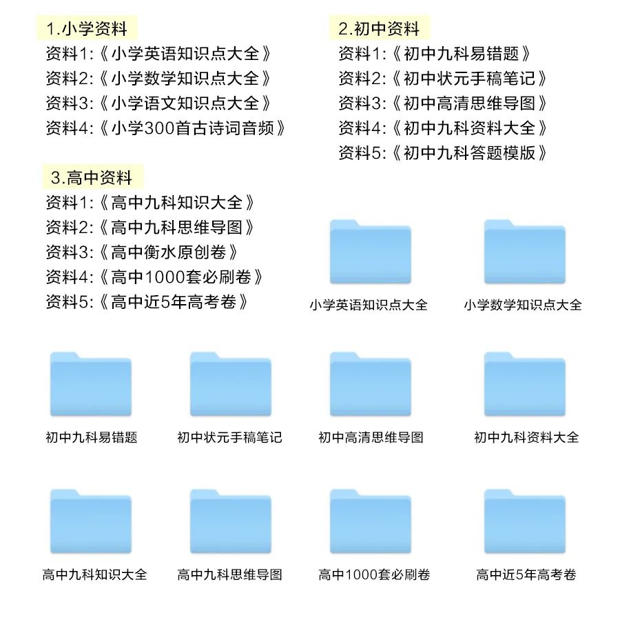 《2021年衡水中小学全套学习资料》,家有中小学生赶快领取!仅限前200份免费!-微信头条网 《2021年衡水中小学全套学习资料》,家有中小学生赶快领取!仅限前200份免费!