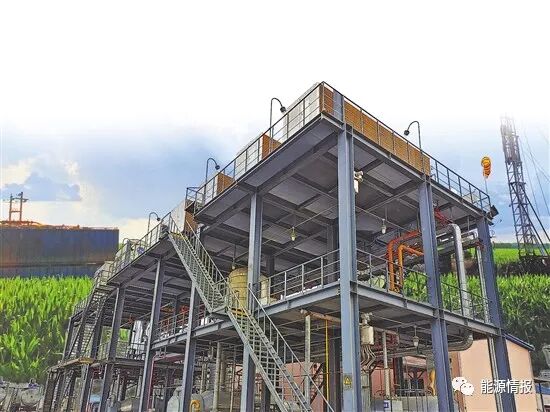 中国石油CCUS产业格局的图2