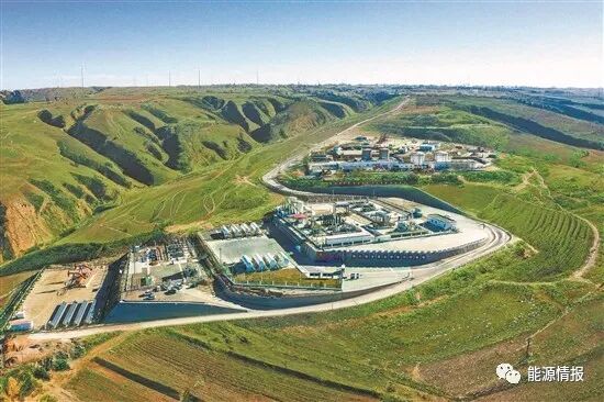 中国石油CCUS产业格局的图1