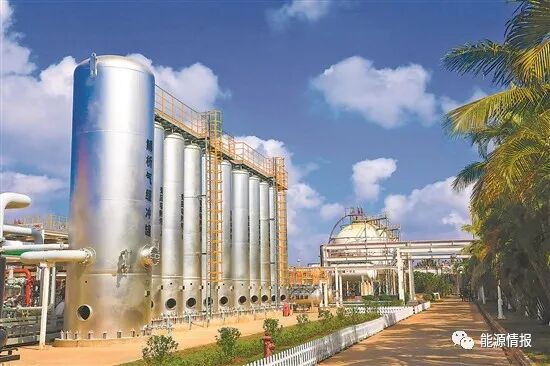 中国石油CCUS产业格局的图8