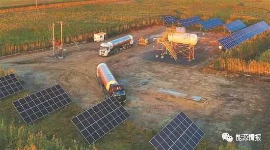 中国石油CCUS产业格局的图6