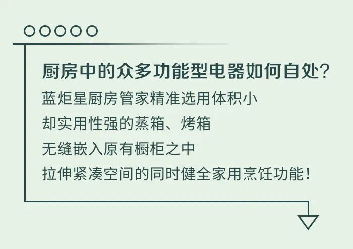 旧貌换新颜 | 厨房 “ 微整形 ” 就找蓝炬星！