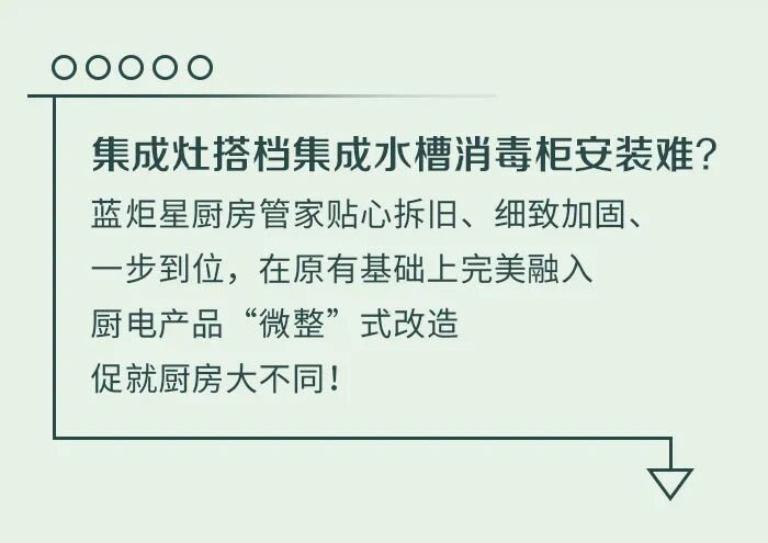 旧貌换新颜 | 厨房 “ 微整形 ” 就找蓝炬星！