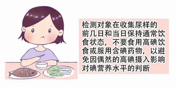 尿碘怎么测碘，到底是多了还是少了，尿碘检测有办法_https://www.jmylbn.com_新闻资讯_第13张