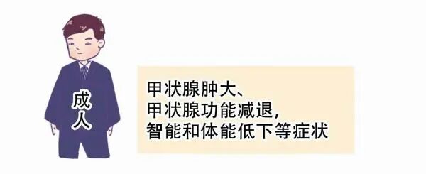尿碘怎么测碘，到底是多了还是少了，尿碘检测有办法_https://www.jmylbn.com_新闻资讯_第6张