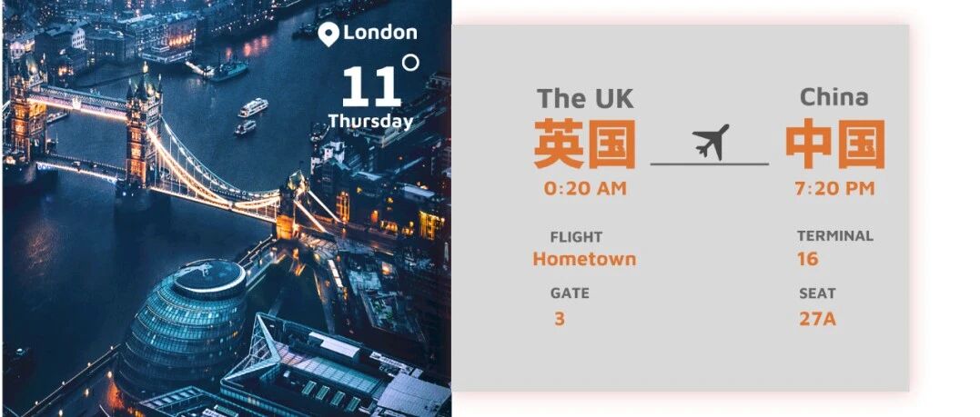 漫漫回国路！48小时坎坷转机回国之亲身体验！（荷兰繁琐转机篇）