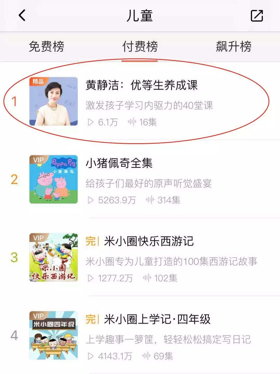 把孩子和同齡人對比是虐待：「你不如別人」成了多少孩子一生的魔咒 親子 第10張